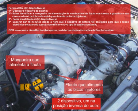 Motor 2.8